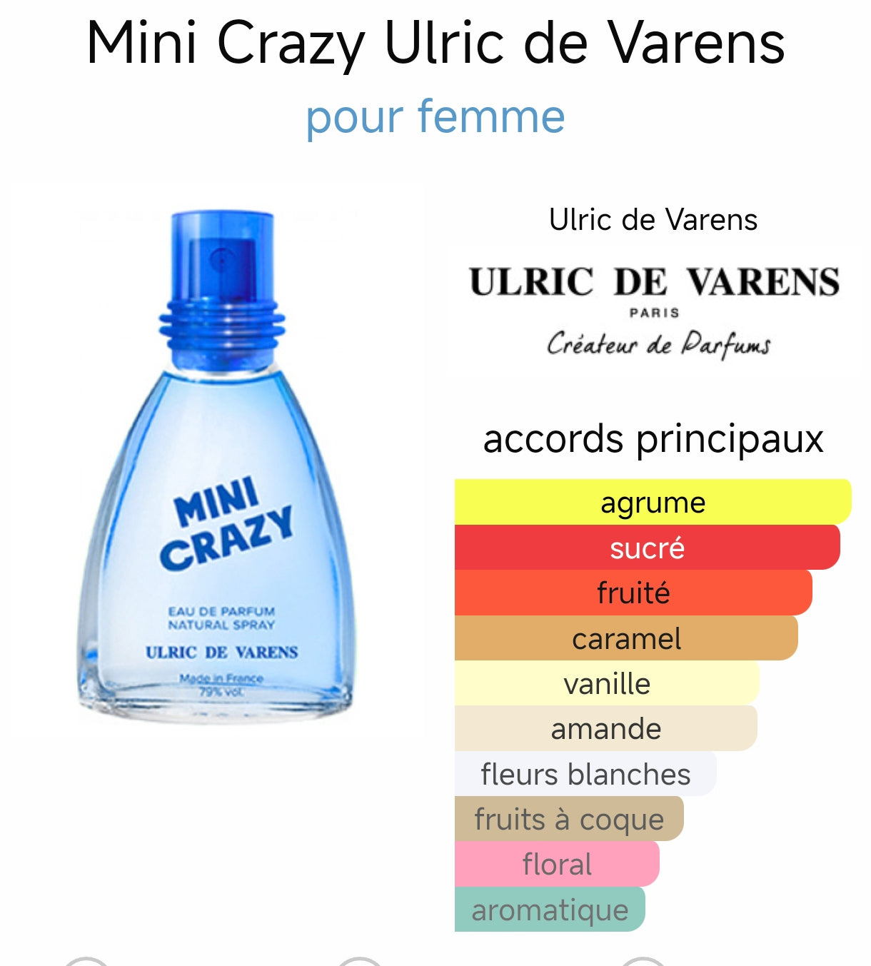 Ulrics de Fougères Eau de Parfum 25 ml